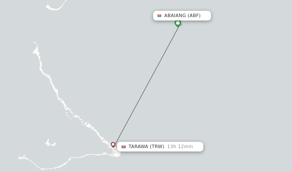 Flights from Abaiang to Tarawa route map