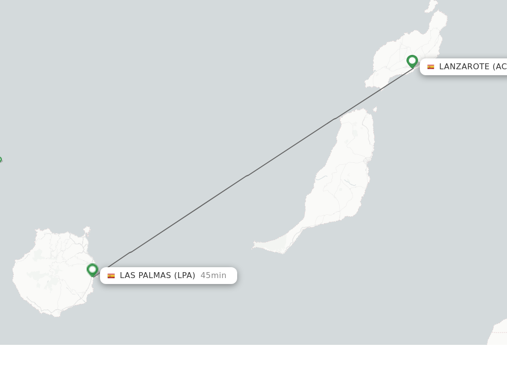Flights from Lanzarote to Las Palmas route map