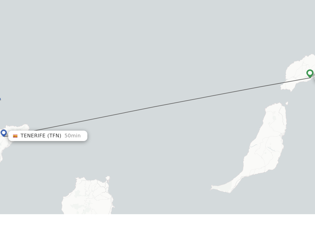 Flights from Tenerife to Lanzarote route map