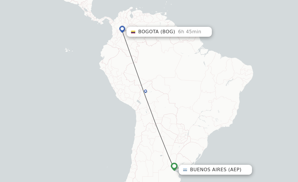 Flights from Buenos Aires to Bogota route map