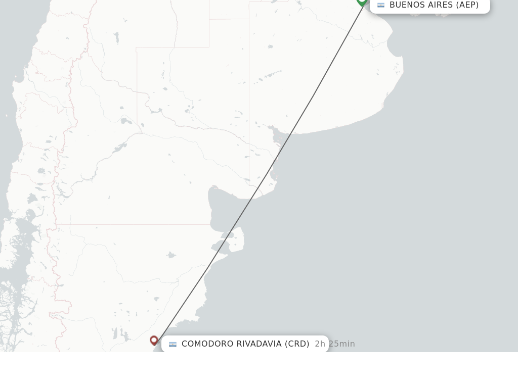 Flights from Buenos Aires to Comodoro Rivadavia route map