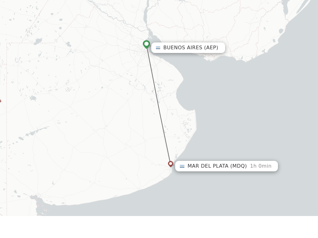 Flights from Buenos Aires to Mar Del Plata route map