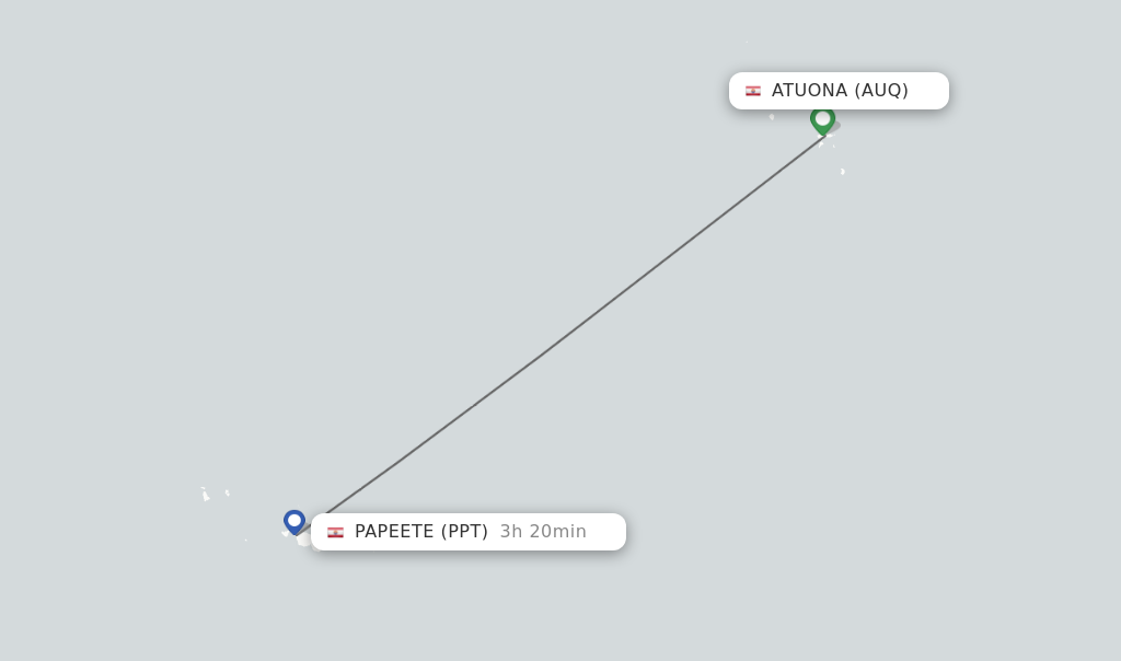 Flights from Atuona to Papeete route map