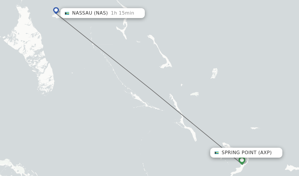 Flights from Spring Point to Nassau route map