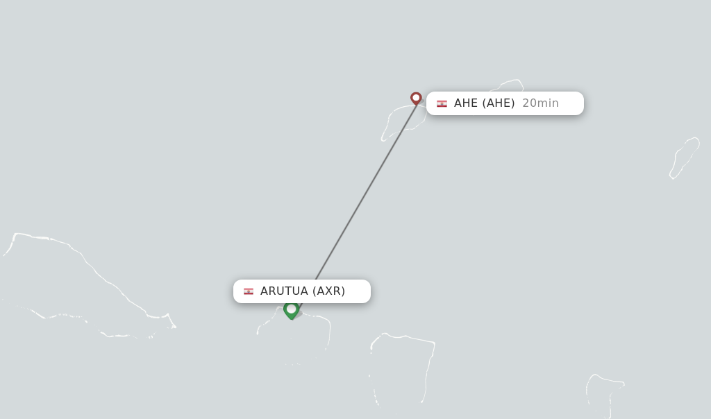 Flights from Arutua to Ahe route map