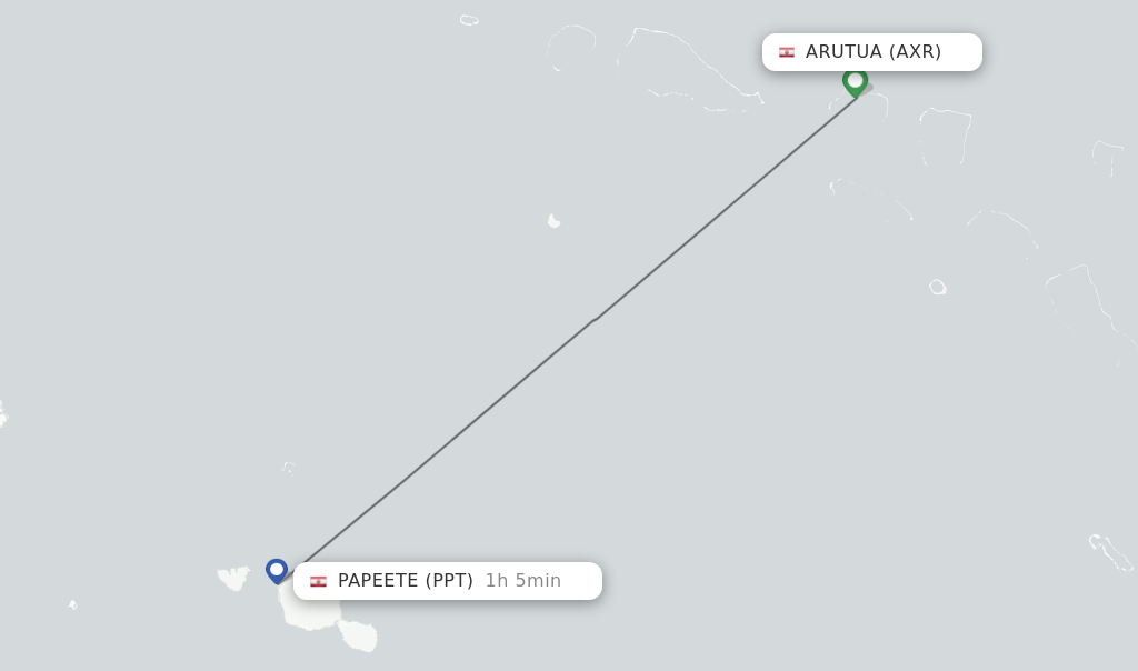 Flights from Arutua to Papeete route map