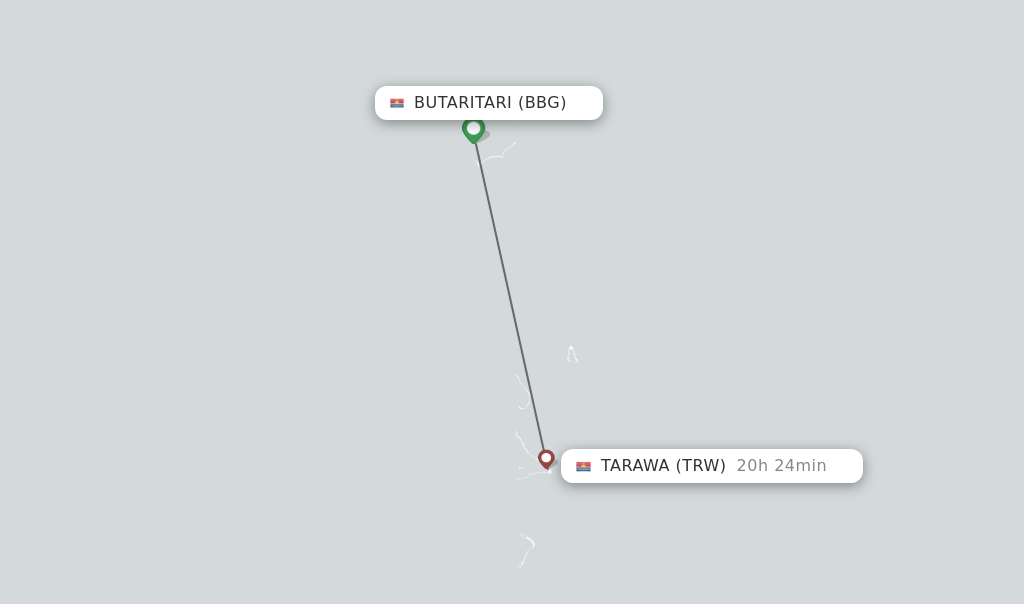 Flights from Butaritari to Tarawa route map