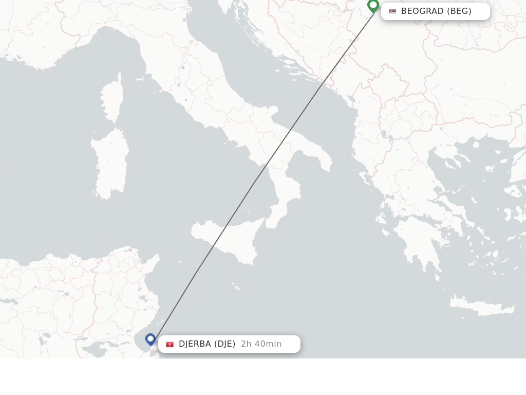 Flights from Djerba to Belgrade route map