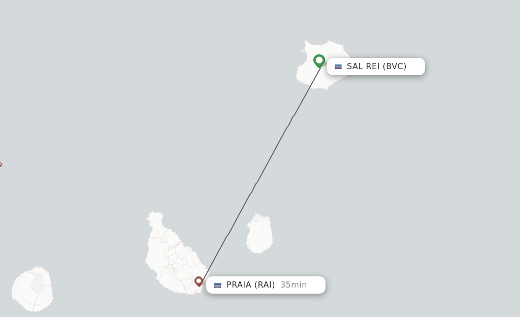 Flights from Boa Vista to Praia route map
