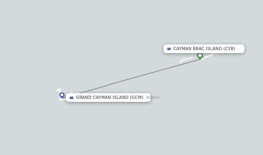 Flights from Cayman Brac Island to Grand Cayman Island route map