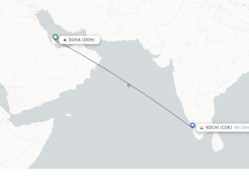 Flights from Doha to Kochi route map