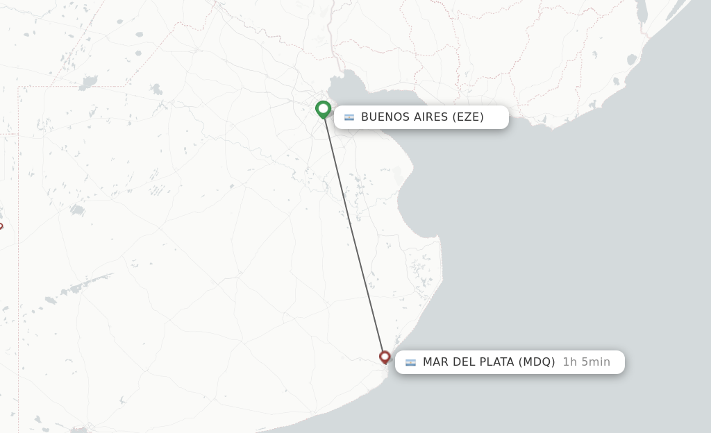 Flights from Buenos Aires to Mar Del Plata route map