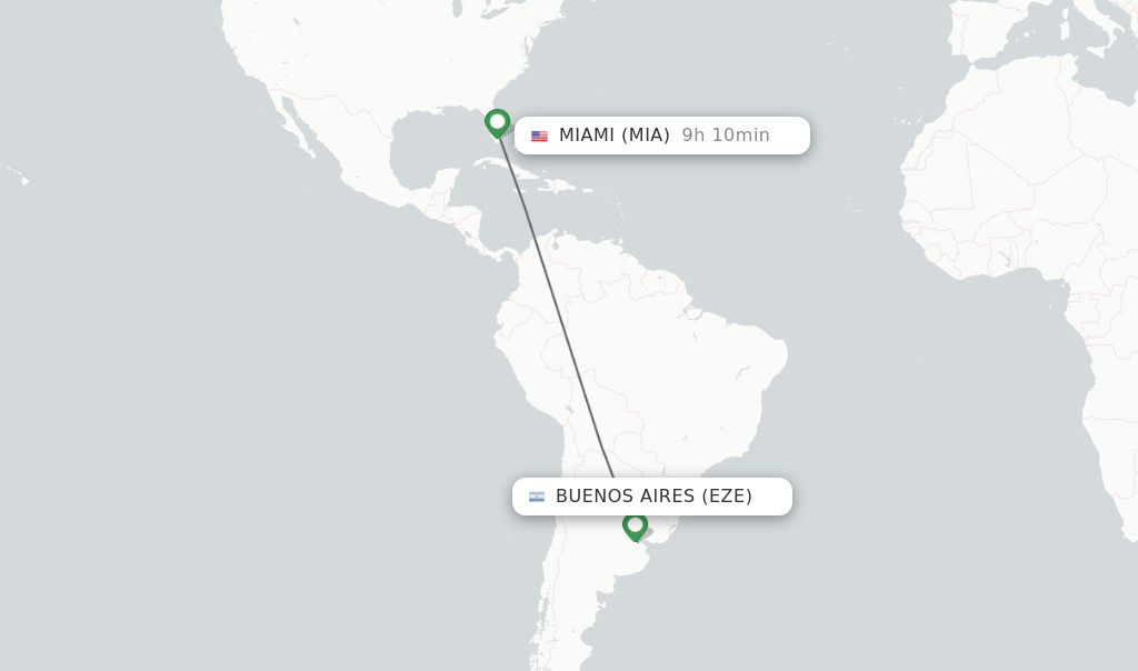 Flights from Buenos Aires to Miami route map