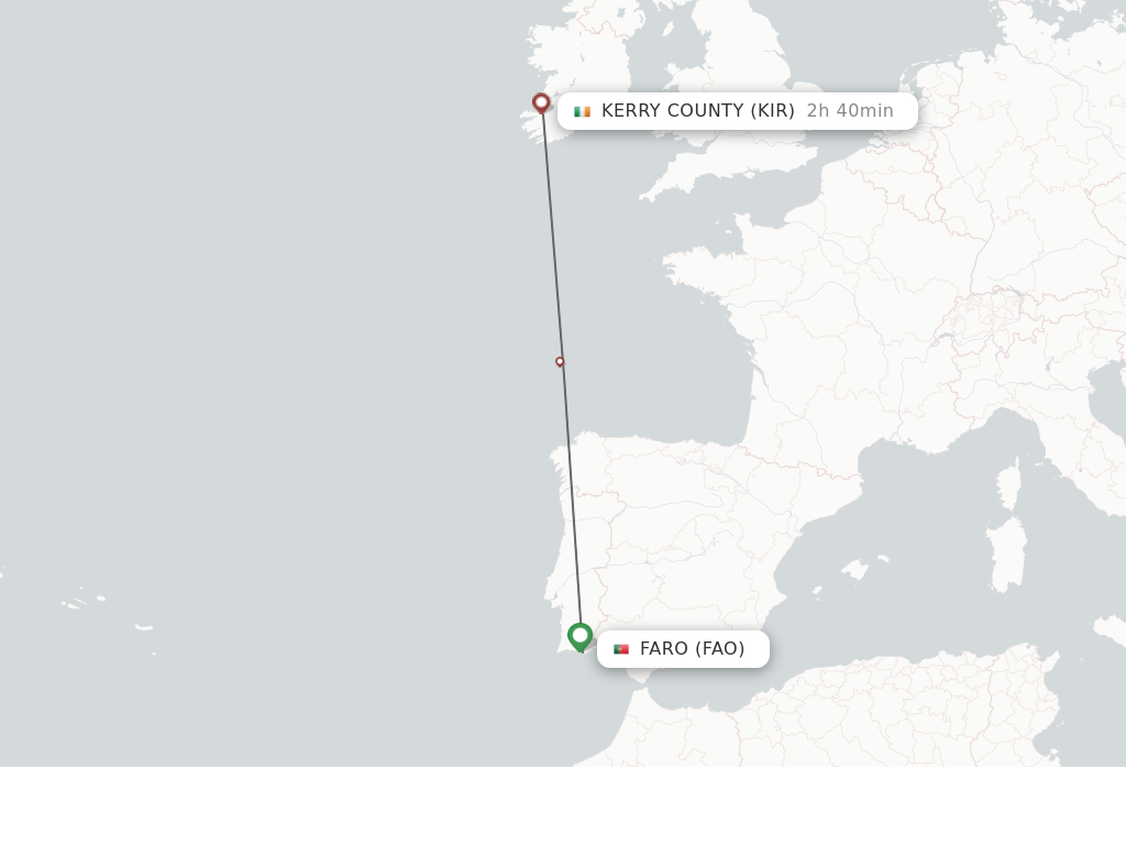 Flights from Faro to Kerry County route map