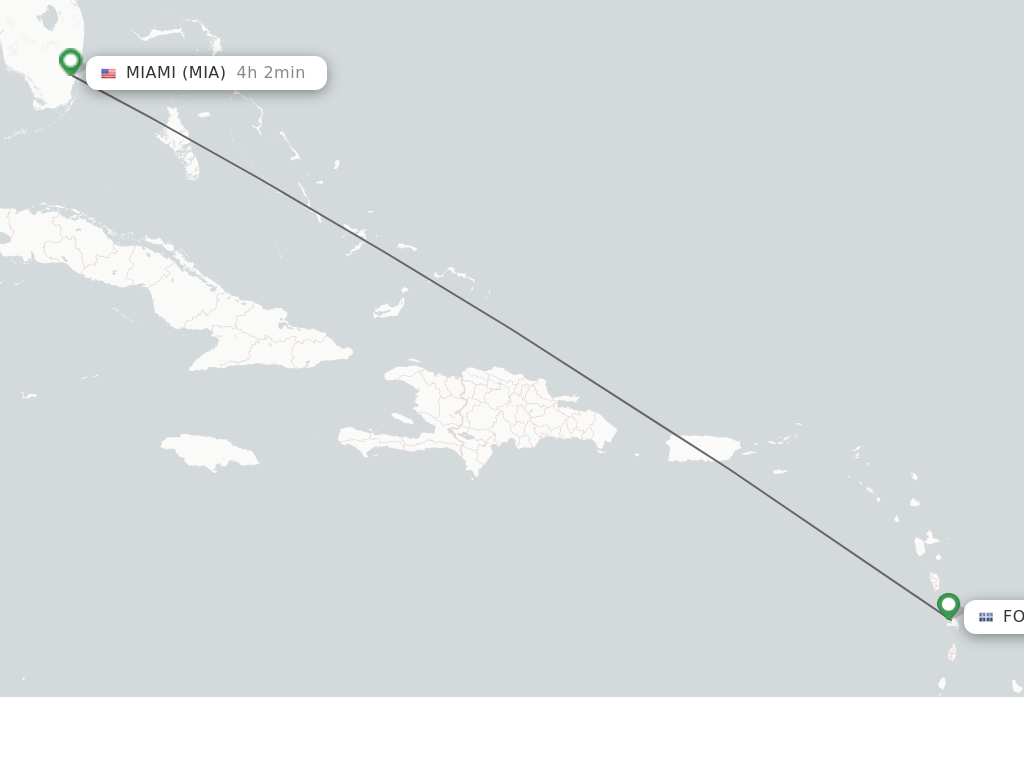 Flights from Fort-De-France to Miami route map