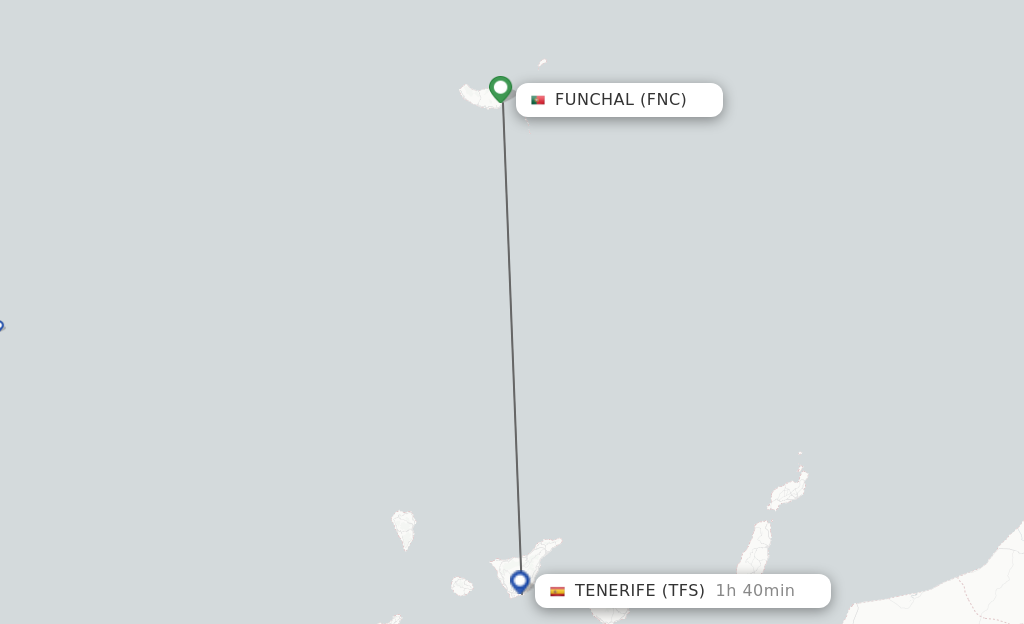 Flights from Funchal to Tenerife route map
