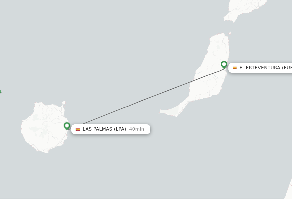 Flights from Las Palmas to Fuerteventura route map