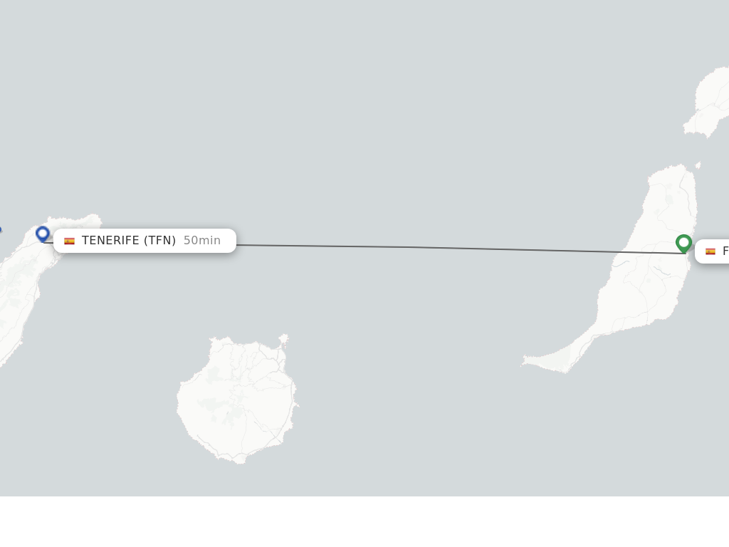 Flights from Tenerife to Fuerteventura route map