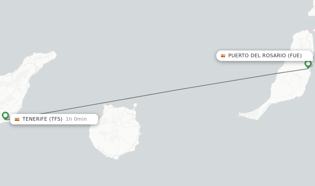Flights from Puerto del Rosario to Tenerife route map