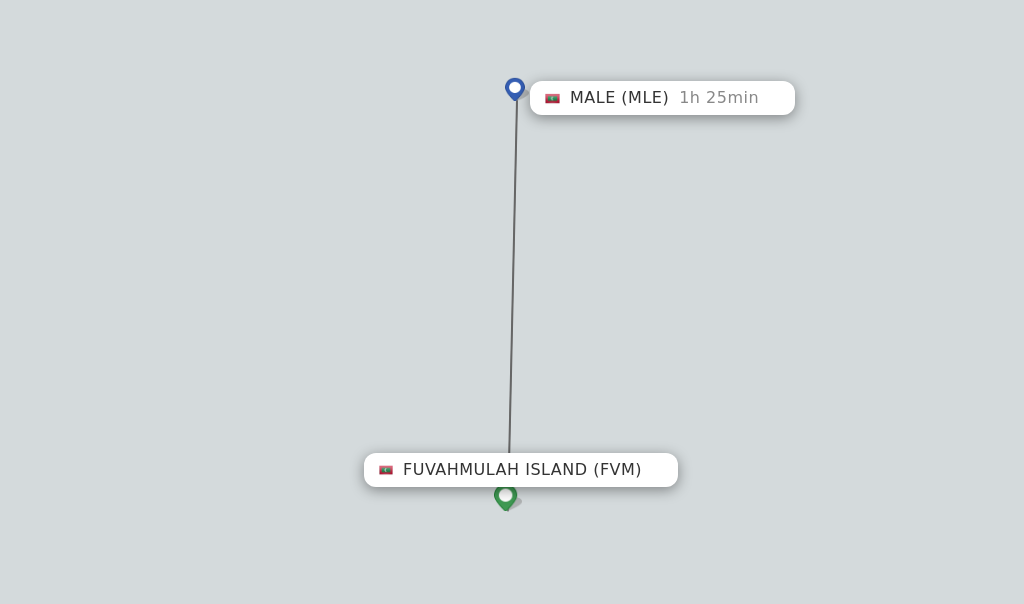 Flights from Fuvahmulah Island to Male route map