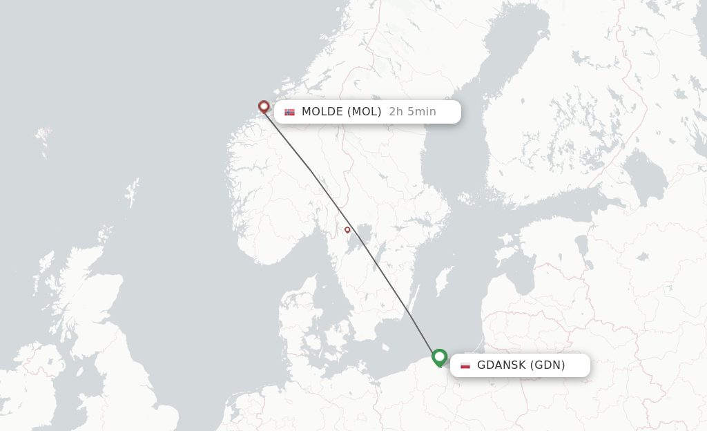 Flights from Gdansk to Molde route map