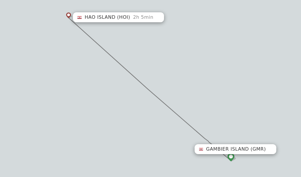 Flights from Gambier Island to Hao Island route map