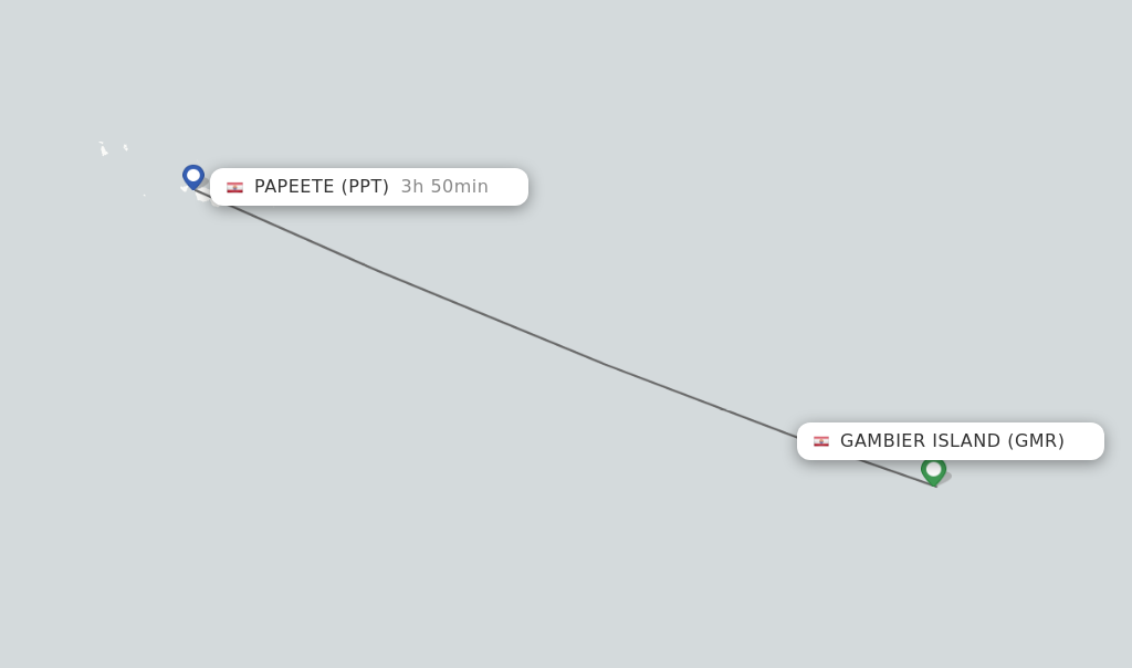 Flights from Gambier Island to Papeete route map
