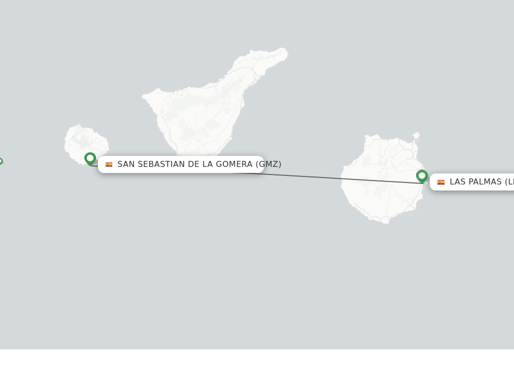 Flights from San Sebastian de la Gomera to Las Palmas route map