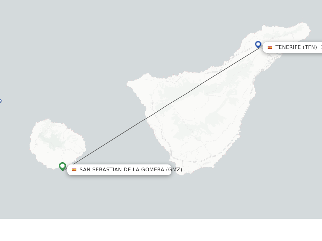 Flights from San Sebastian de la Gomera to Tenerife route map