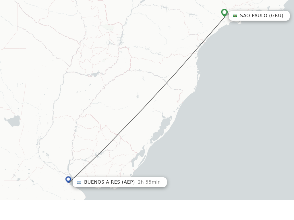 Flights from Sao Paulo to Buenos Aires route map