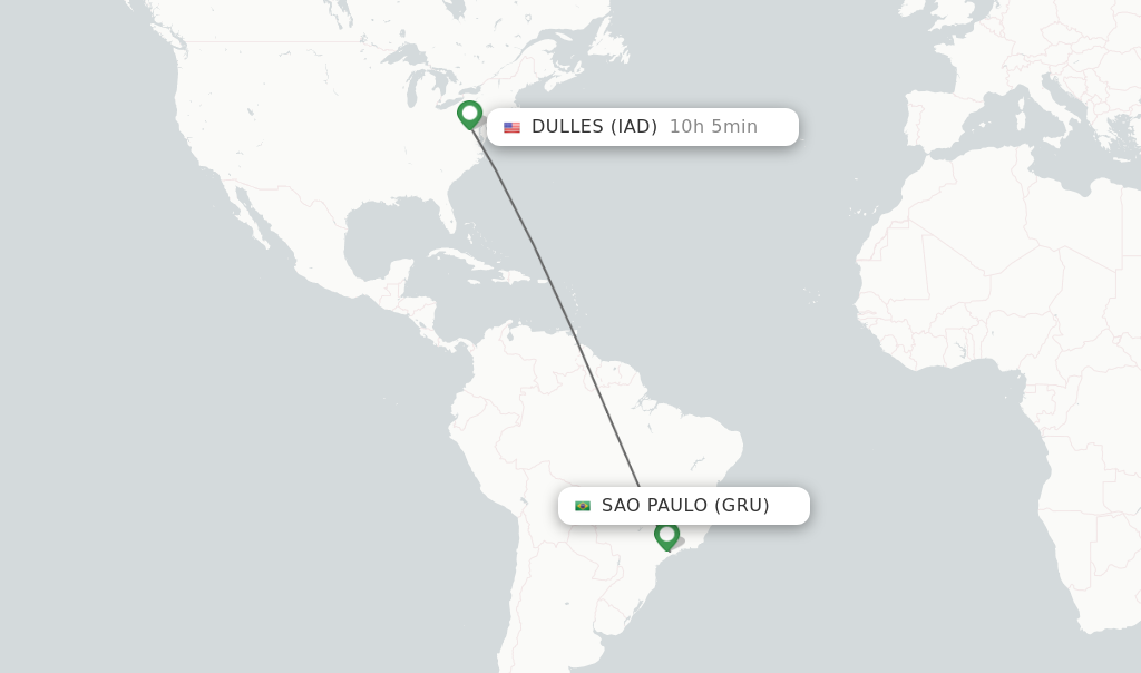 Flights from Sao Paulo to Dulles route map