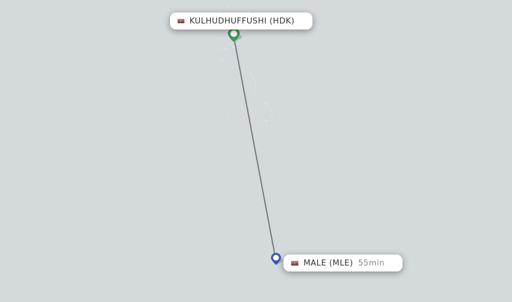 Flights from Kulhudhuffushi to Male route map