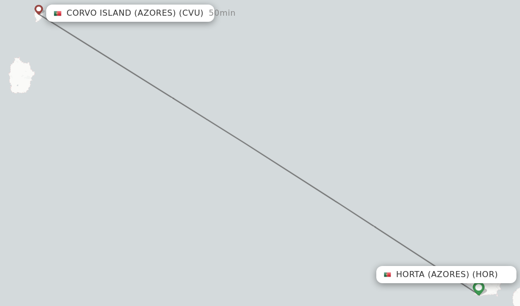 Flights from Horta (Azores) to Corvo Island (Azores) route map