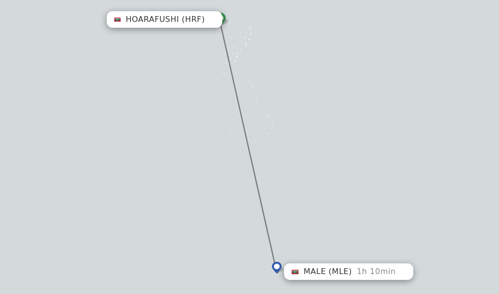 Flights from Hoarafushi to Male route map
