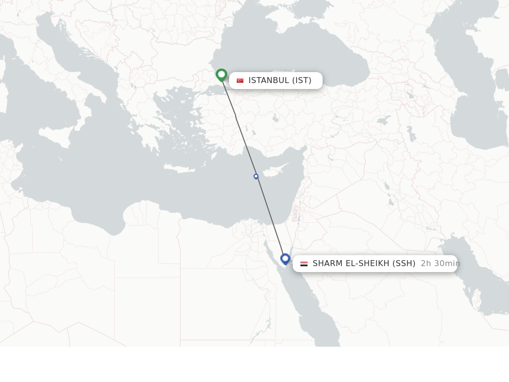 Flights from Istanbul to Sharm el Sheikh route map