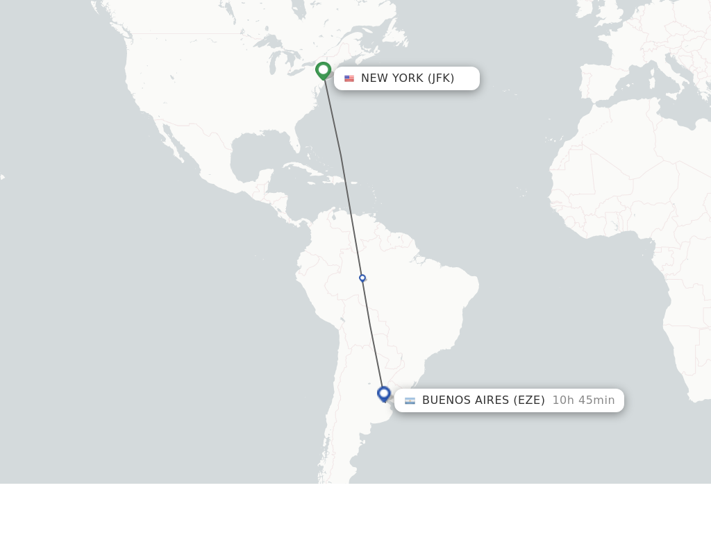 Flights from New York to Buenos Aires route map