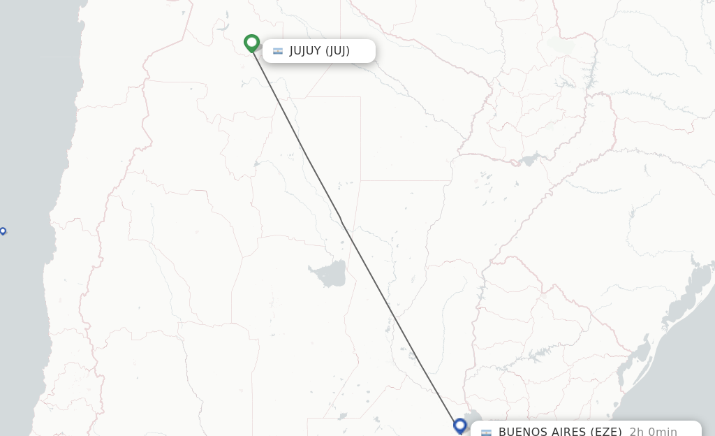 Flights from Jujuy to Buenos Aires route map