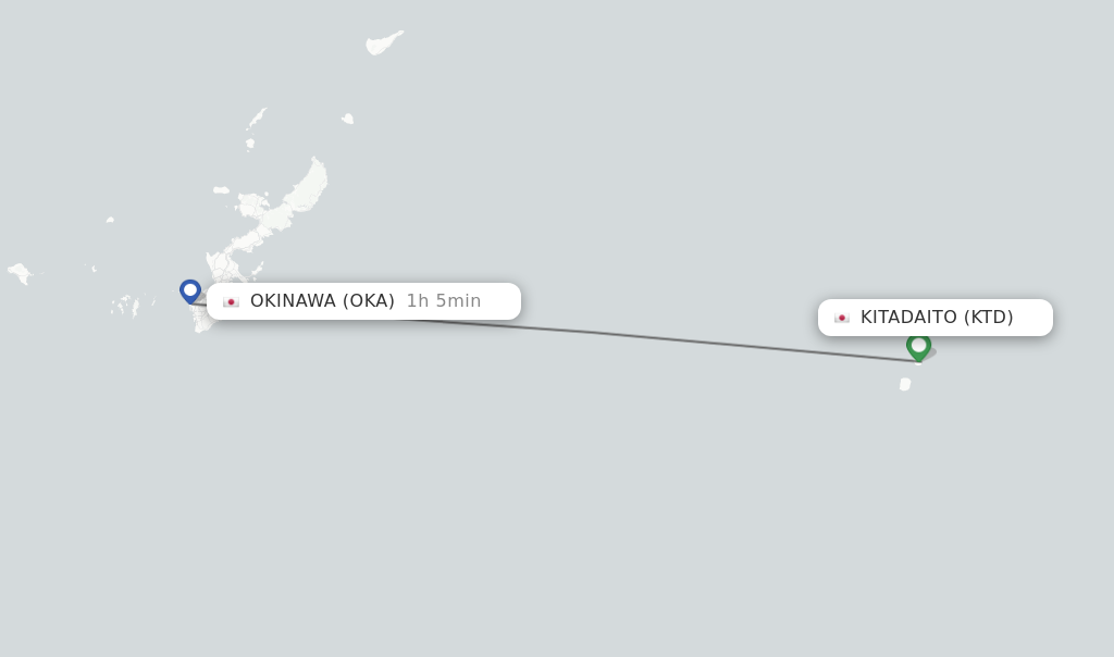 Flights from Kitadaito to Okinawa route map