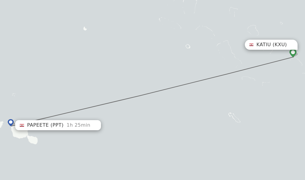 Flights from Papeete to Katiu route map