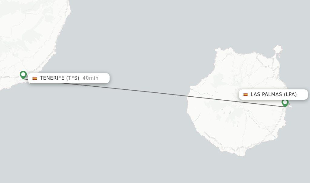 Flights from Las Palmas to Tenerife route map