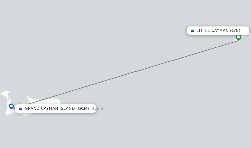 Flights from Little Cayman to Grand Cayman Island route map