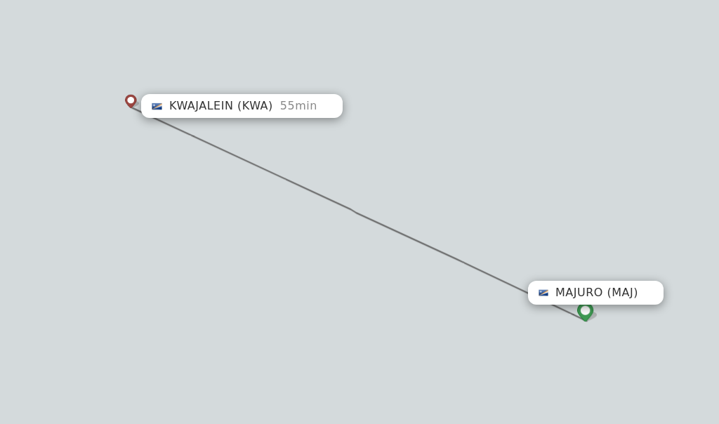 Flights from Majuro to Kwajalein route map