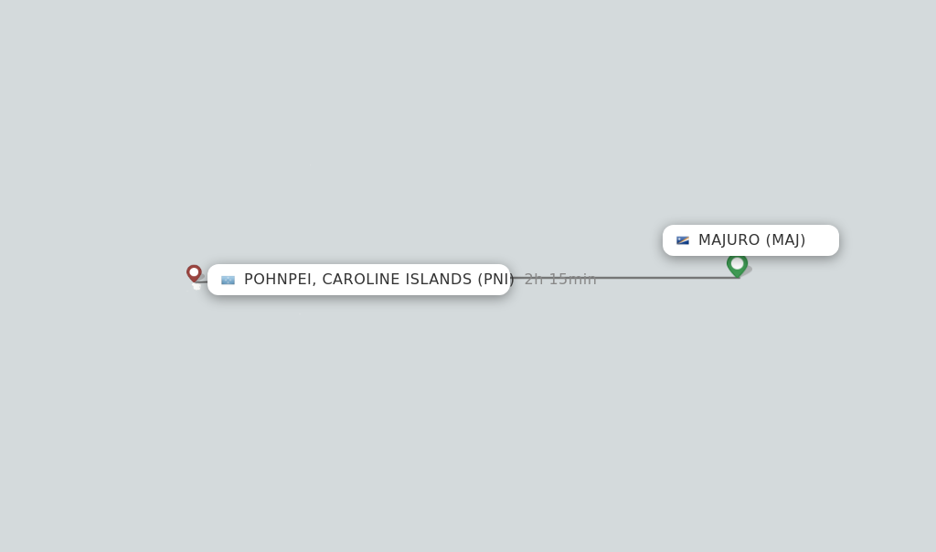 Flights from Majuro to Pohnpei, Caroline Islands route map