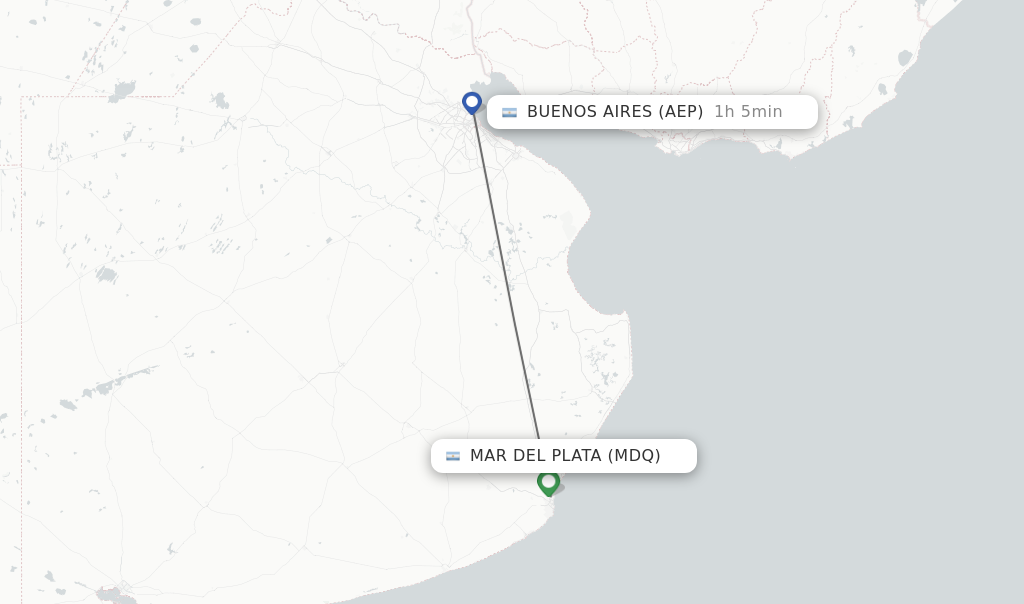 Flights from Mar Del Plata to Buenos Aires route map