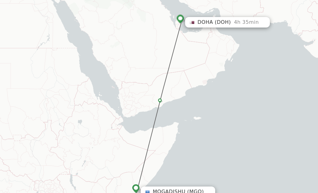 Flights from Mogadishu to Doha route map