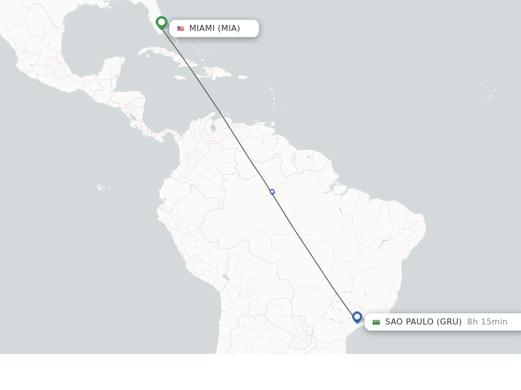 Flights from Miami to Sao Paulo route map