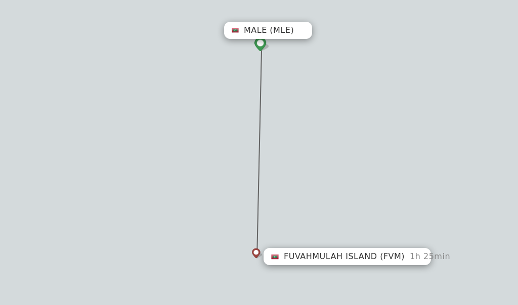 Flights from Male to Fuvahmulah Island route map