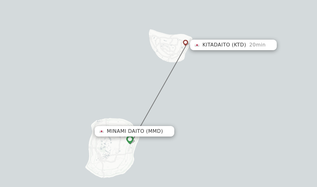 Flights from Minami Daito to Kitadaito route map