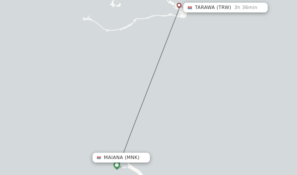 Flights from Maiana to Tarawa route map