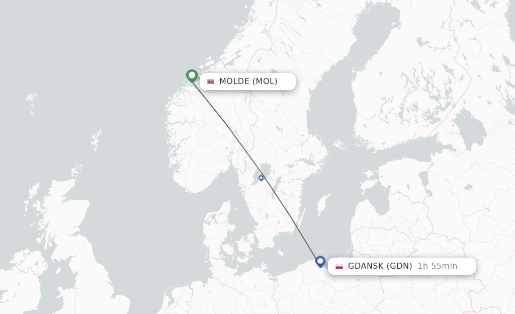 Flights from Molde to Gdansk route map
